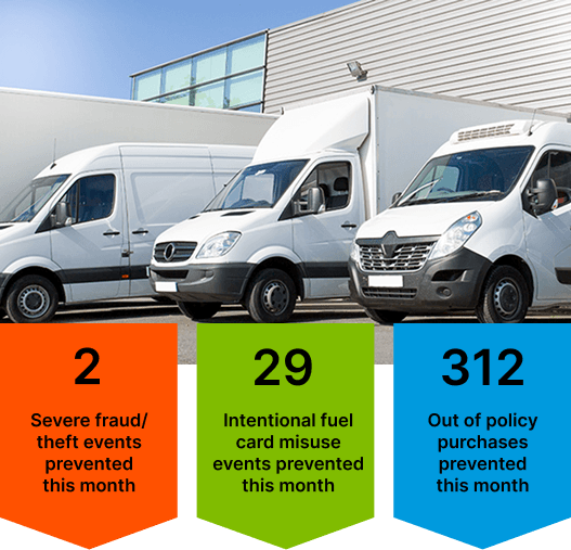RoadFlex Fuel Risk Management