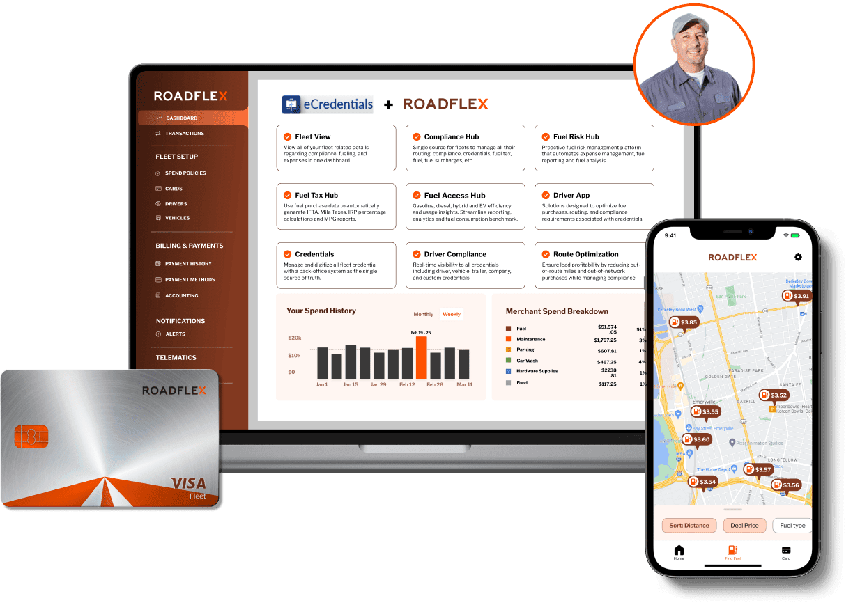Roadflex promiles dashboard